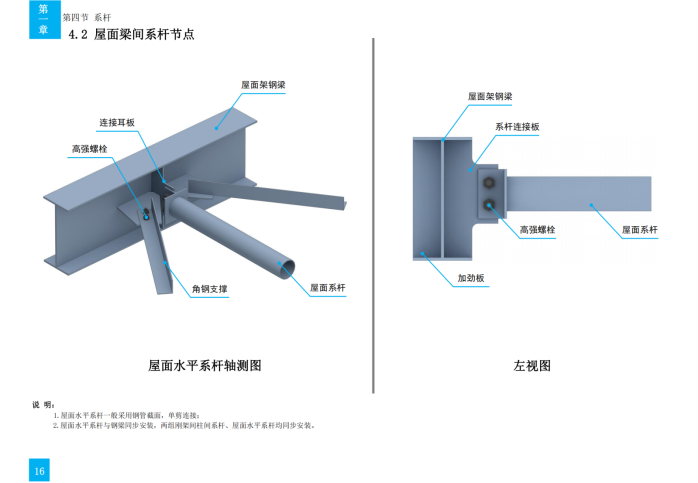 技术质量工艺标准化三维图集（钢结构）_26