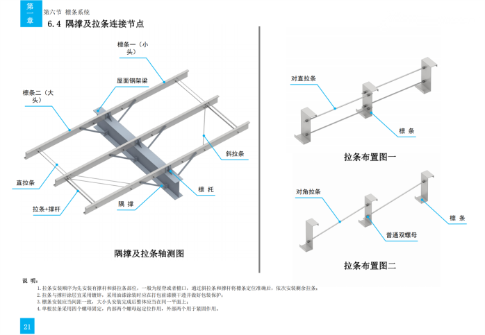 技术质量工艺标准化三维图集（钢结构）_33