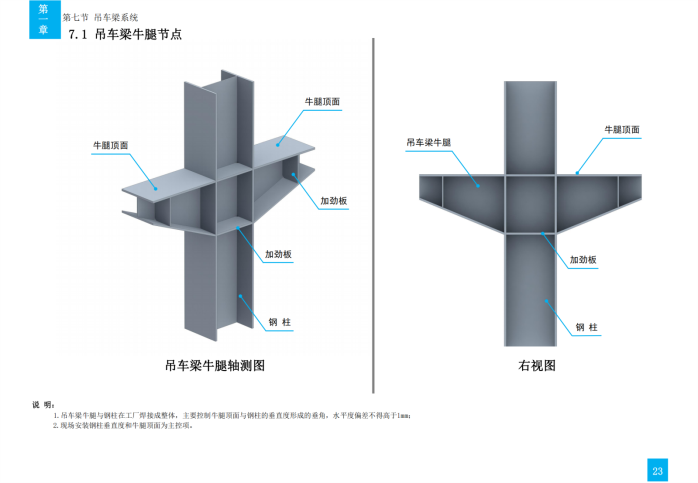 技术质量工艺标准化三维图集（钢结构）_36