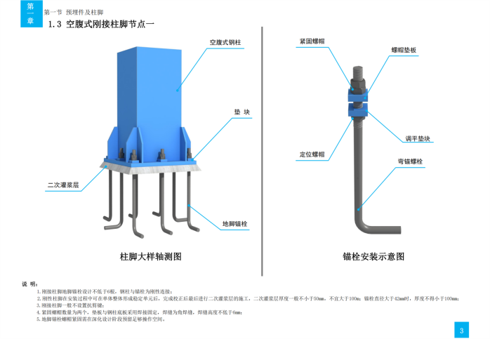 技术质量工艺标准化三维图集（钢结构）_10