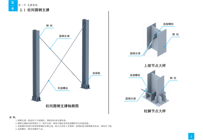 技术质量工艺标准化三维图集（钢结构）_13