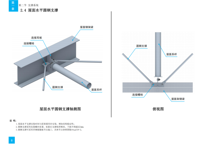 技术质量工艺标准化三维图集（钢结构）_16