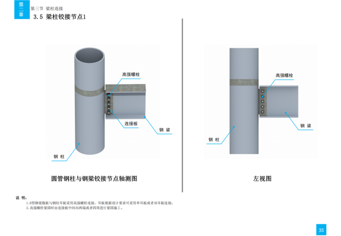 技术质量工艺标准化三维图集（钢结构）_52
