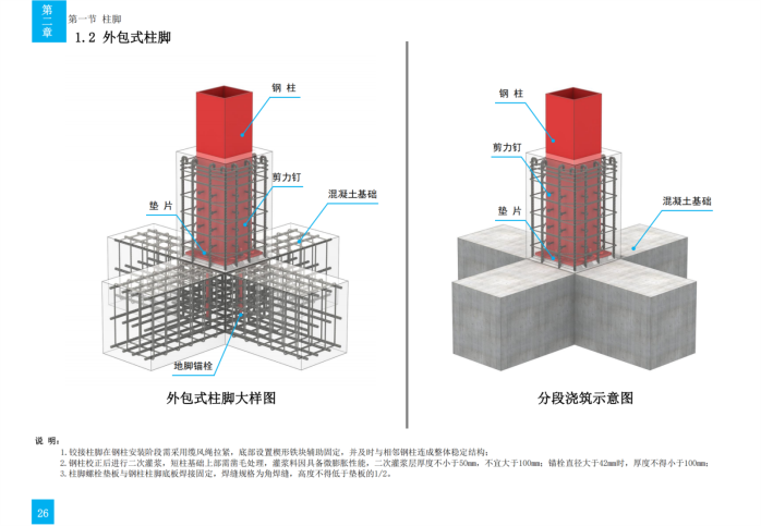 技术质量工艺标准化三维图集（钢结构）_41