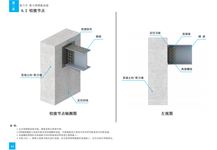 技术质量工艺标准化三维图集（钢结构）_64