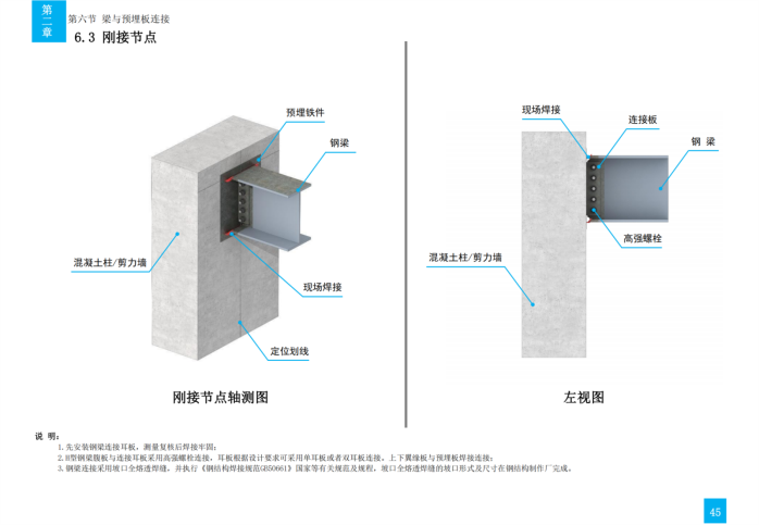 技术质量工艺标准化三维图集（钢结构）_65