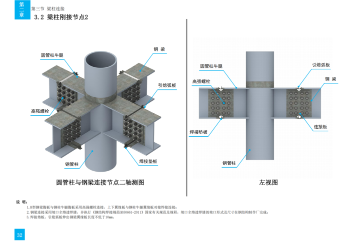 技术质量工艺标准化三维图集（钢结构）_49