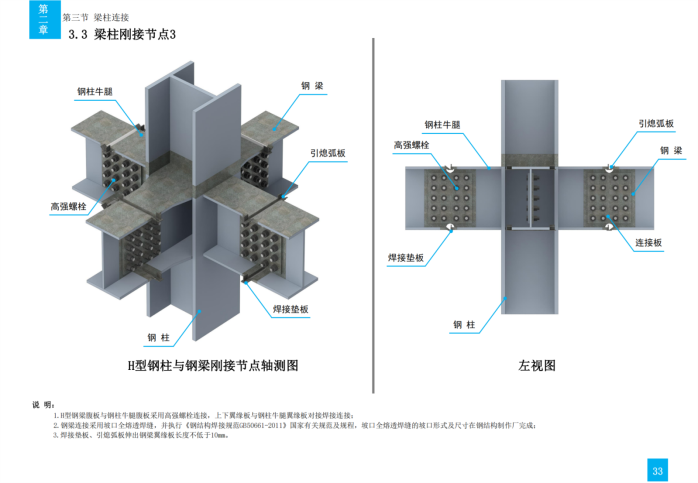 技术质量工艺标准化三维图集（钢结构）_50
