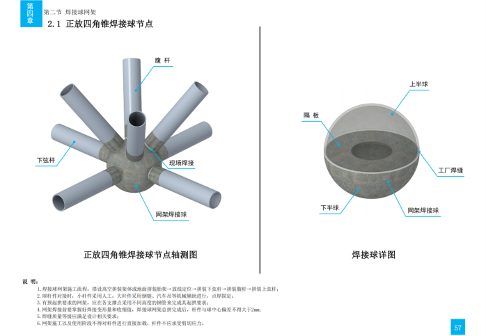 技术质量工艺标准化三维图集(钢结构)_81