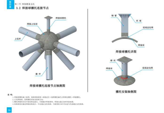技术质量工艺标准化三维图集(钢结构)_84