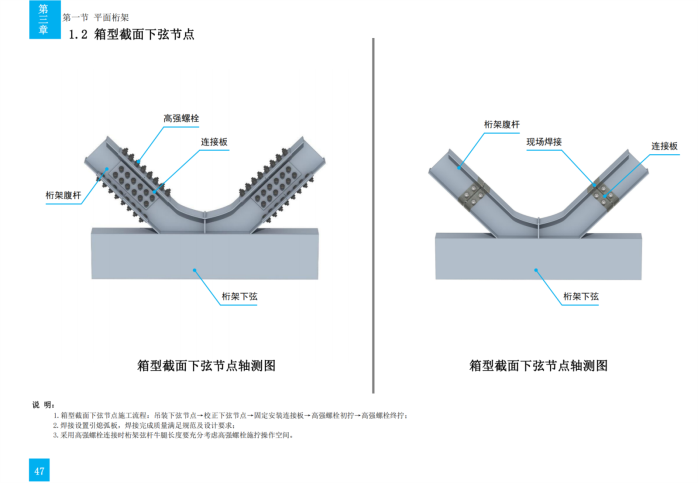 技术质量工艺标准化三维图集(钢结构)_68