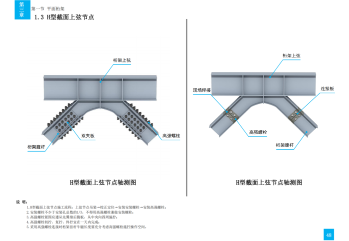 技术质量工艺标准化三维图集(钢结构)_69