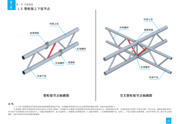 技术质量工艺标准化三维图集(钢结构)_71