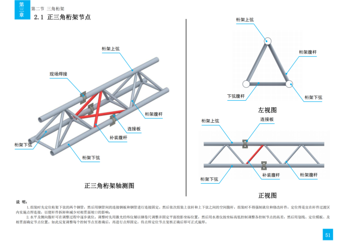 技术质量工艺标准化三维图集(钢结构)_73