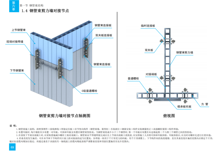 技术质量工艺标准化三维图集（钢结构）_98