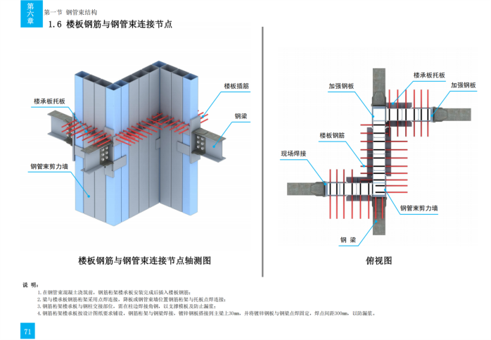 技术质量工艺标准化三维图集（钢结构）_100