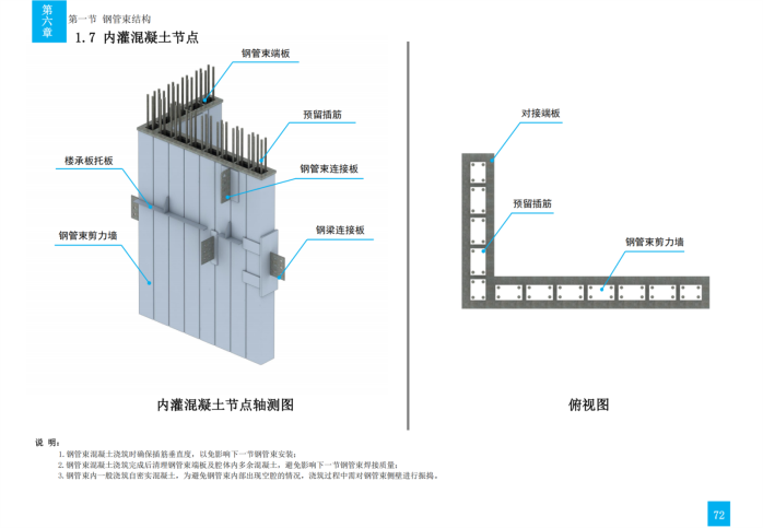 技术质量工艺标准化三维图集（钢结构）_101
