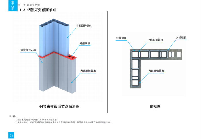 技术质量工艺标准化三维图集（钢结构）_102