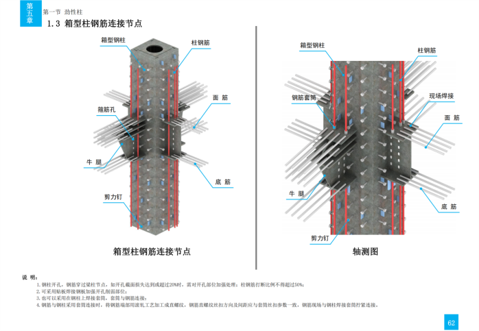 技术质量工艺标准化三维图集（钢结构）_88