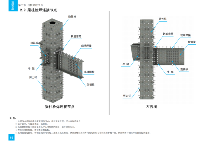 技术质量工艺标准化三维图集（钢结构）_91
