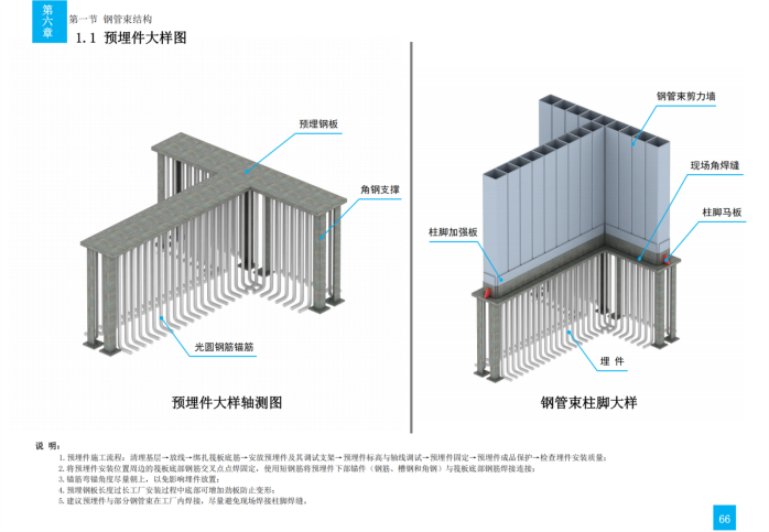 技术质量工艺标准化三维图集（钢结构）_95