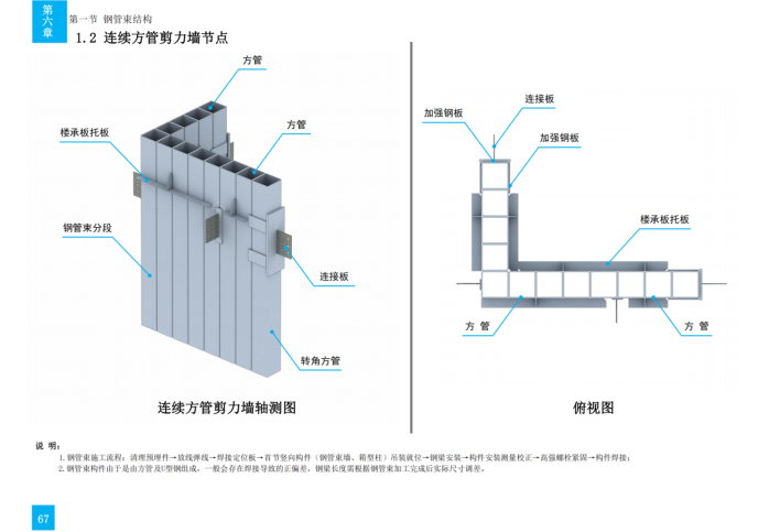 技术质量工艺标准化三维图集（钢结构）_96