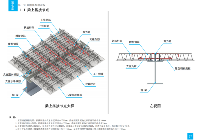 技术质量工艺标准化三维图集（钢结构）_108