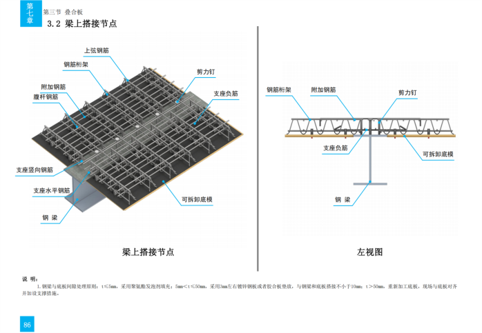 技术质量工艺标准化三维图集（钢结构）_119