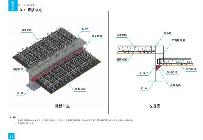 技术质量工艺标准化三维图集（钢结构）_121