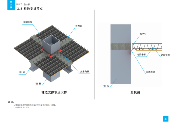 技术质量工艺标准化三维图集（钢结构）_122