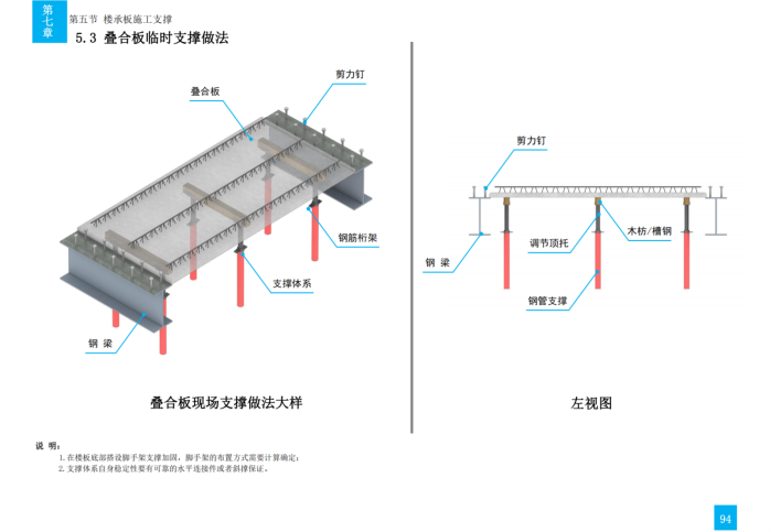 技术质量工艺标准化三维图集（钢结构）_129