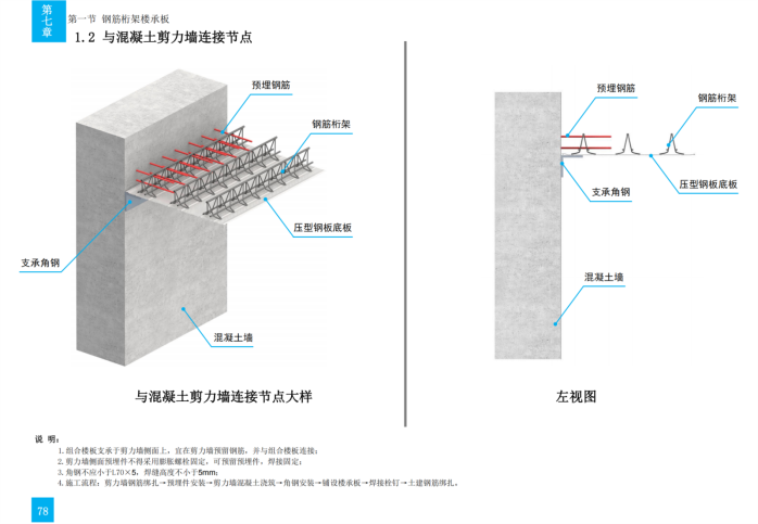 技术质量工艺标准化三维图集（钢结构）_109