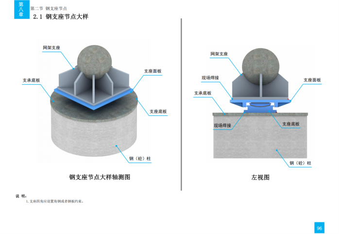 技术质量工艺标准化三维图集（钢结构）_133