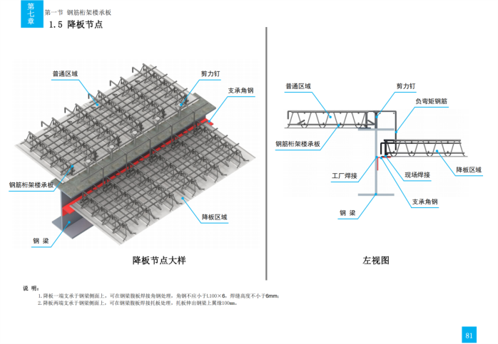 技术质量工艺标准化三维图集（钢结构）_112