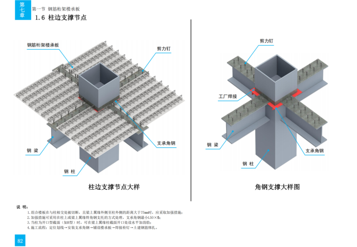 技术质量工艺标准化三维图集（钢结构）_113