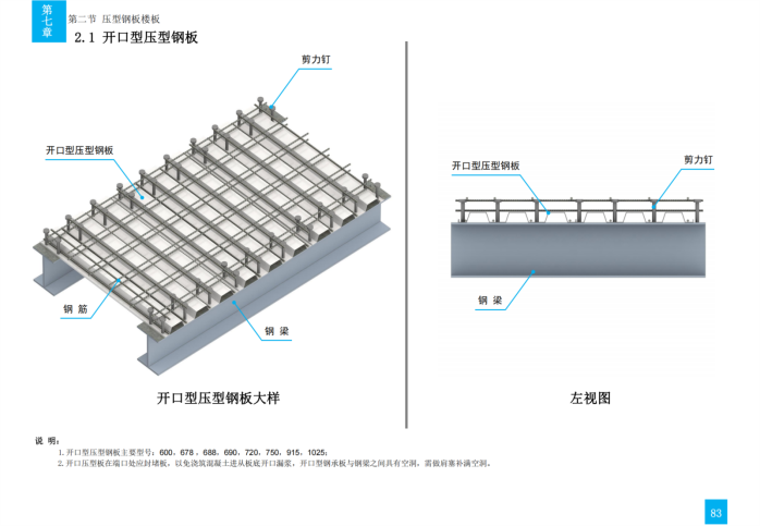 技术质量工艺标准化三维图集（钢结构）_115