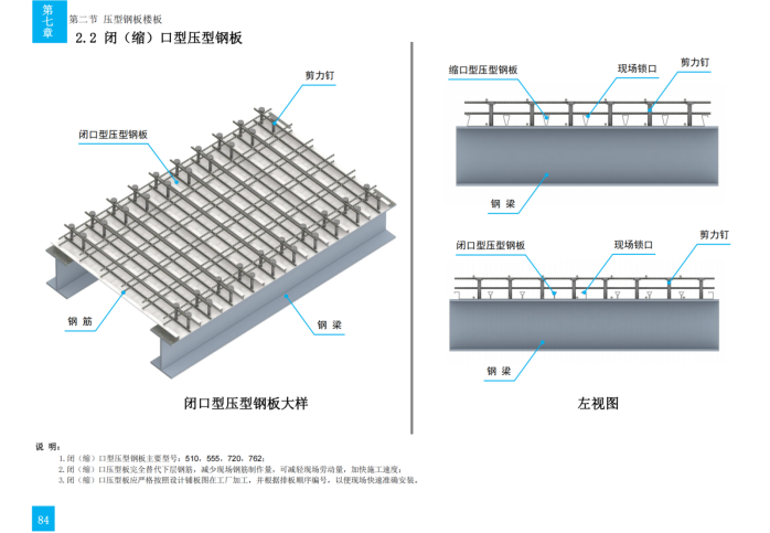 技术质量工艺标准化三维图集（钢结构）_116