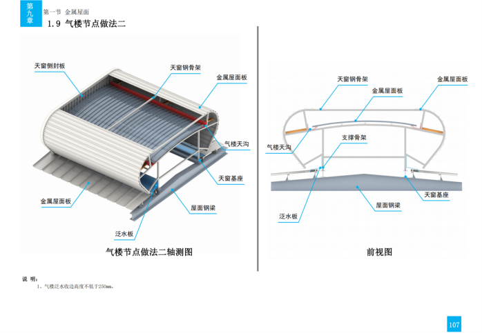 技术质量工艺标准化三维图集（钢结构）_145