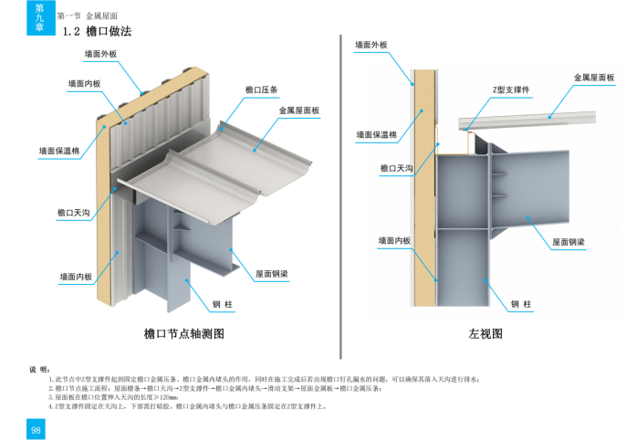 技术质量工艺标准化三维图集（钢结构）_136
