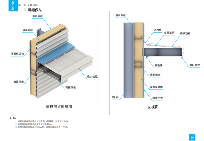 技术质量工艺标准化三维图集（钢结构）_137
