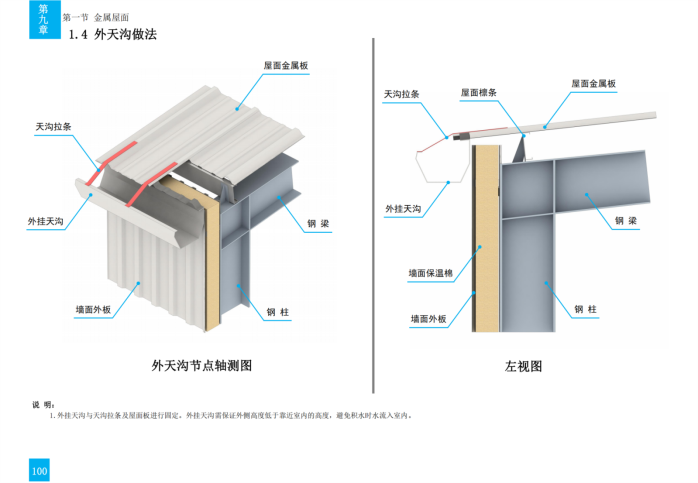 技术质量工艺标准化三维图集（钢结构）_138