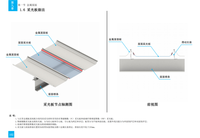 技术质量工艺标准化三维图集（钢结构）_140