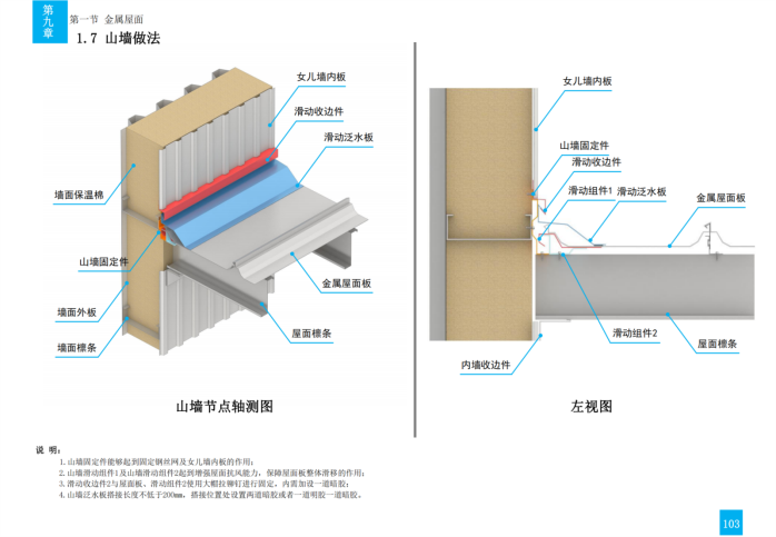 技术质量工艺标准化三维图集（钢结构）_141