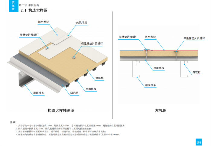 技术质量工艺标准化三维图集(钢结构)_147