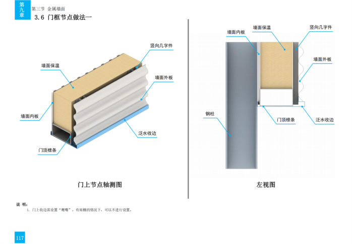 技术质量工艺标准化三维图集(钢结构)_157
