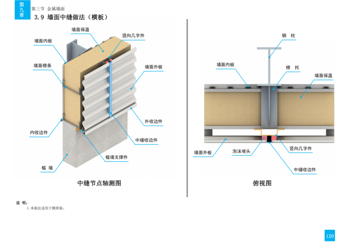 技术质量工艺标准化三维图集(钢结构)_160
