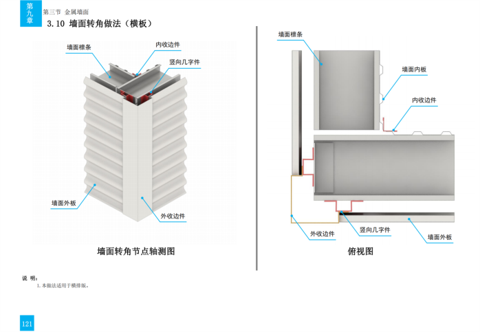 技术质量工艺标准化三维图集(钢结构)_161