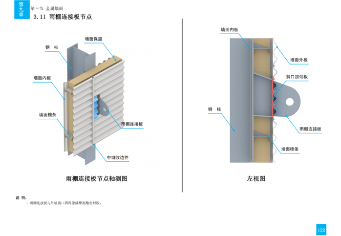 技术质量工艺标准化三维图集(钢结构)_162