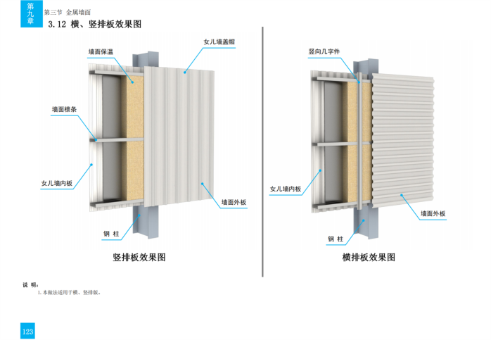 技术质量工艺标准化三维图集(钢结构)_163