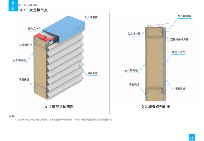 技术质量工艺标准化三维图集(钢结构)_164